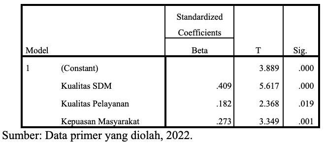 A white rectangular box with black text

Description automatically generated