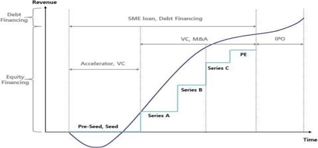Diagram
Description automatically generated