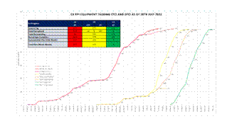 A screen shot of a graph

AI-generated content may be incorrect.