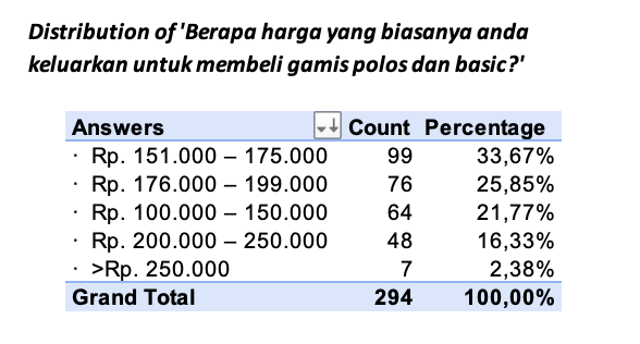 A screenshot of a graph

Description automatically generated
