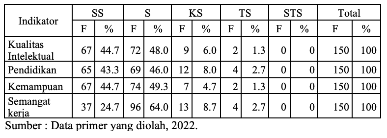 A table with numbers and a number of different numbers

Description automatically generated with medium confidence