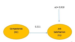 A diagram of a graph

AI-generated content may be incorrect.