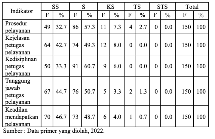 A table of numbers and symbols

Description automatically generated