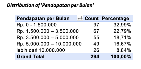 A screenshot of a graph

Description automatically generated