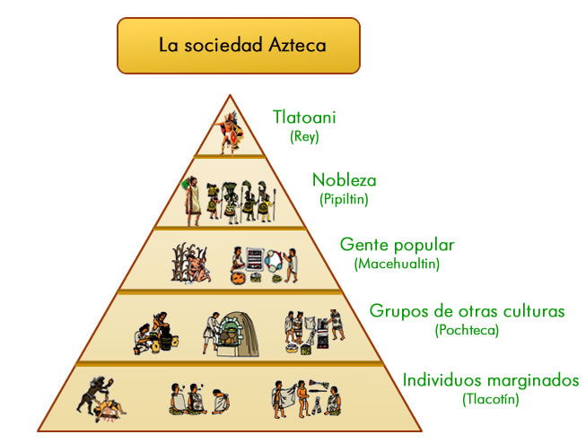 piramide_azteca.jpg