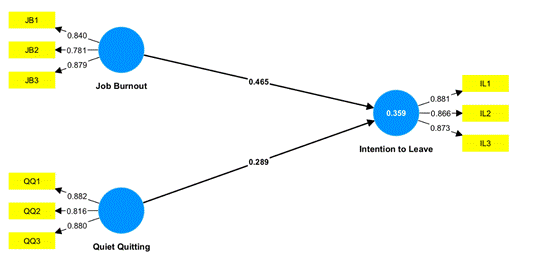 A diagram of a model

Description automatically generated