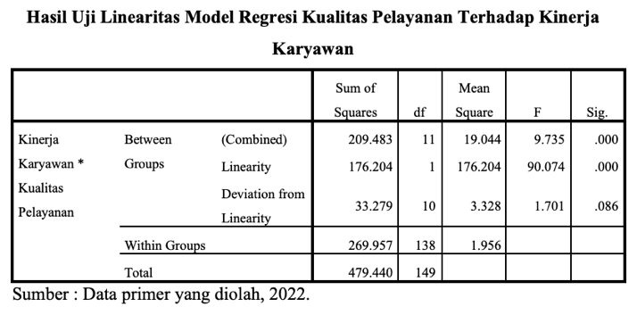 A table with numbers and a number of squares

Description automatically generated with medium confidence